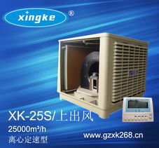 環保高效 從蒸發式冷風機到集中空調系統的創新與整合